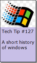 A history of microsoft windows