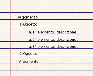 Outine in Italian