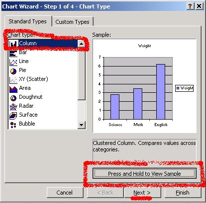 Chart Wizzard