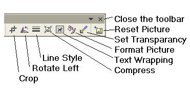 more of the picture toolbar in word